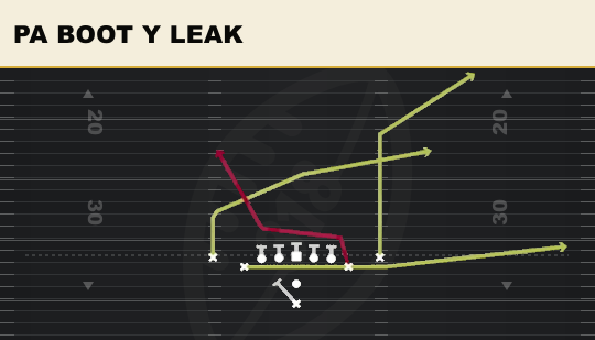 PA BOOT Y LEAK from Deuce Close