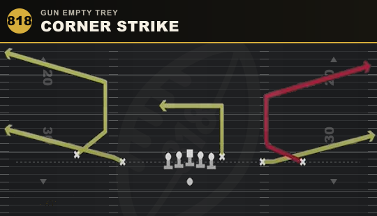 CORNER STRIKE from Gun Empty Trey