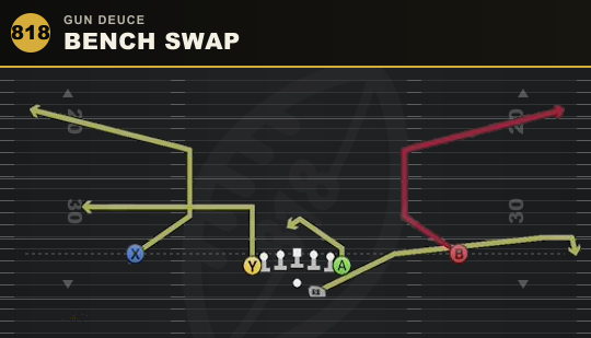 BENCH SWAP from Gun Deuce