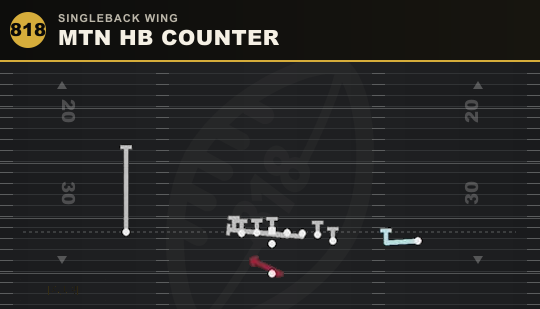 MTN HB COUNTER from Singleback Wing