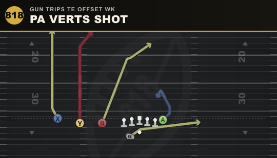 PA VERTS SHOT from Gun Trips TE Offset Wk