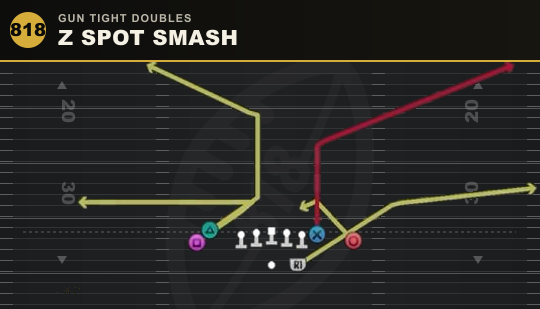 Z SPOT SMASH from Gun Tight Doubles