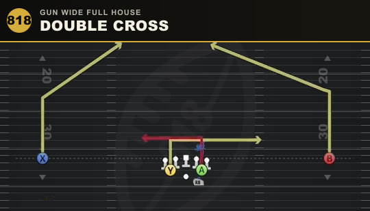 DOUBLE CROSS from Gun Wide Full House