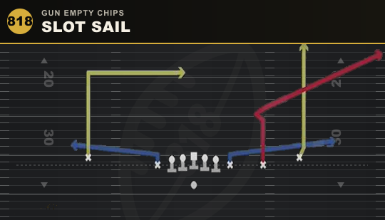 SLOT SAIL from Gun Empty Chips
