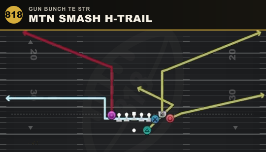 MTN SMASH H-TRAIL from Gun Bunch TE Str