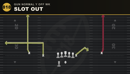 SLOT OUT from Gun Normal Y Off Wk