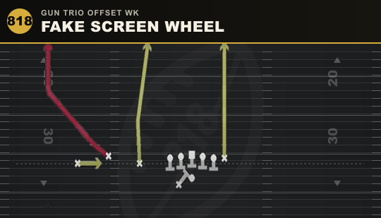 FAKE SCREEN WHEEL from Gun Trio Offset Wk