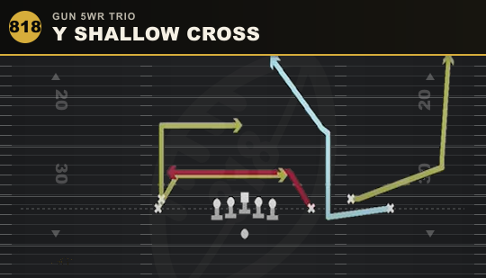 Y SHALLOW CROSS from Gun 5WR Trio