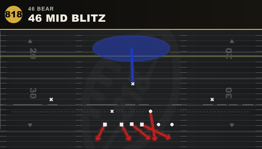 46 MID BLITZ from 46 Bear