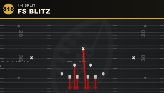 FS BLITZ from 4-4 Split
