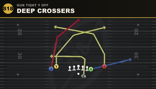 DEEP CROSSERS from Gun Tight Y Off