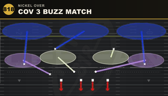 COV 3 BUZZ MATCH from Nickel Over