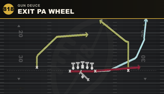 EXIT PA WHEEL from Gun Deuce