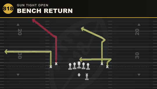 BENCH RETURN from Gun Tight Open