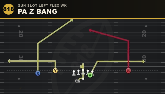 PA Z BANG from Gun Slot Left Flex Wk