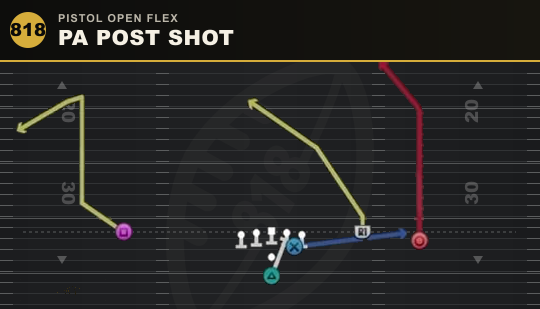 PA POST SHOT from Pistol Open Flex