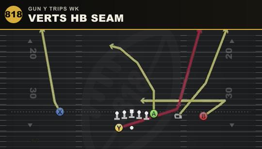 VERTS HB SEAM from Gun Y Trips Wk