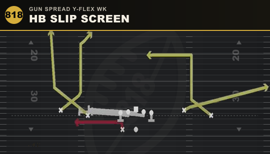HB SLIP SCREEN from Gun Spread Y-Flex Wk