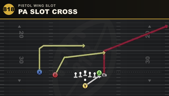 PA SLOT CROSS from Pistol Wing Slot