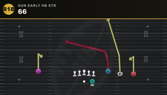 66 from Gun Early HB Str