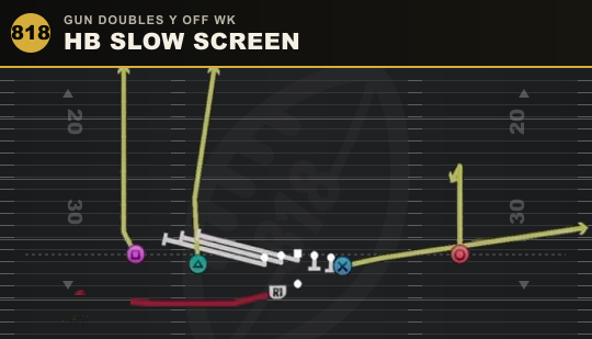 HB SLOW SCREEN from Gun Doubles Y Off Wk