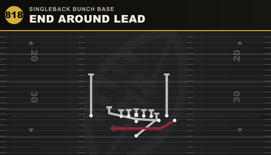 END AROUND LEAD from Singleback Bunch Base