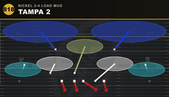 TAMPA 2 from Nickel 2-4 Load Mug