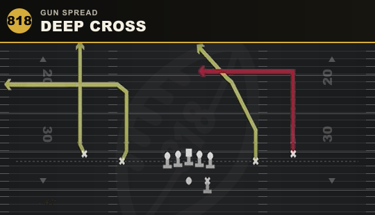 DEEP CROSS from Gun Spread