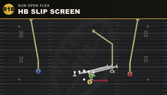 HB SLIP SCREEN from Gun Open Flex