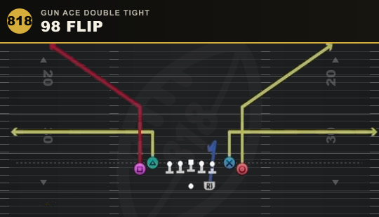 98 FLIP from Gun Ace Double Tight