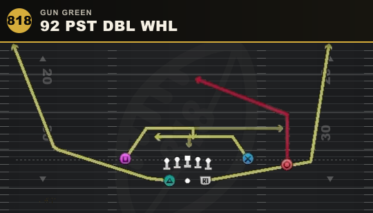 92 PST DBL WHL from Gun Green