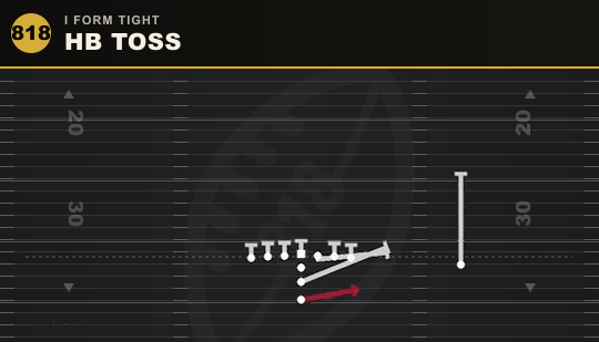 HB TOSS from I Form Tight