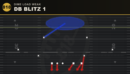 DB BLITZ 1 from Dime Load Weak