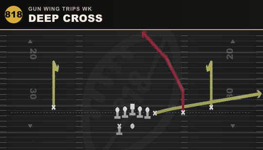 DEEP CROSS from Gun Wing Trips Wk