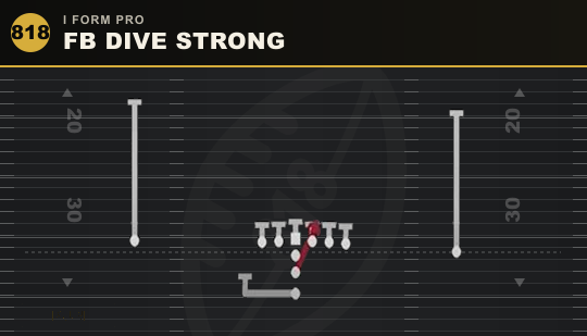 FB DIVE STRONG from I Form Pro