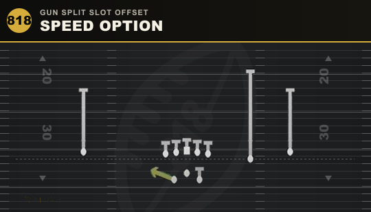 SPEED OPTION from Gun Split Slot Offset
