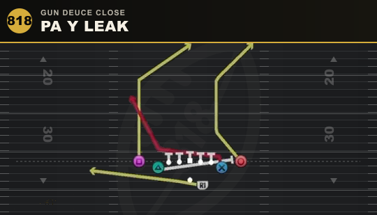 PA Y LEAK from Gun Deuce Close