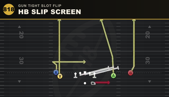 HB SLIP SCREEN from Gun Tight Slot Flip
