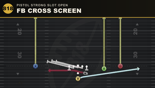 FB CROSS SCREEN from Pistol Strong Slot Open