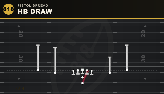 HB DRAW from Pistol Spread