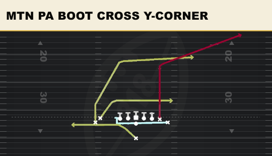 MTN PA BOOT CROSS Y-CORNER from Wing Flex Close