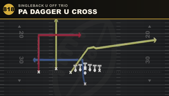 PA DAGGER U CROSS from Singleback U Off Trio