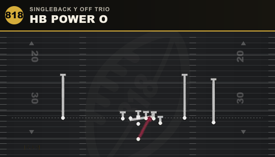 HB POWER O from Singleback Y Off Trio