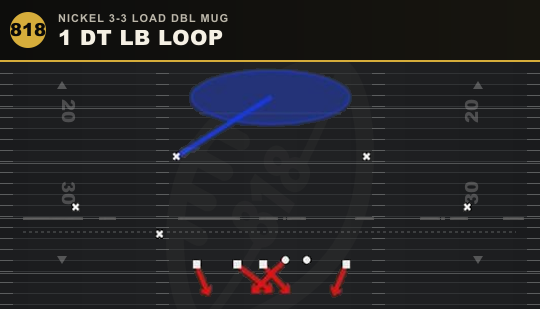 1 DT LB LOOP from Nickel 3-3 Load Dbl Mug