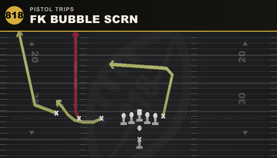FK BUBBLE SCRN from Pistol Trips