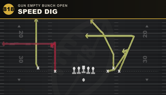 SPEED DIG from Gun Empty Bunch Open