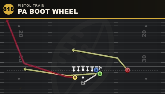 PA BOOT WHEEL from Pistol Train