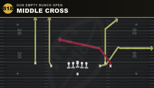 MIDDLE CROSS from Gun Empty Bunch Open