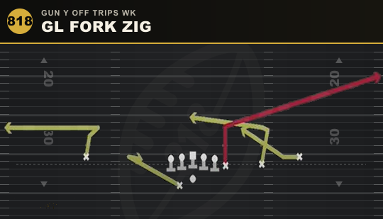 GL FORK ZIG from Gun Y Off Trips Wk