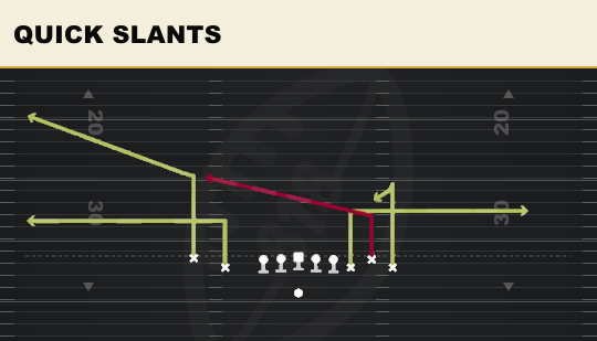 QUICK SLANTS from Empty Bunch Tight